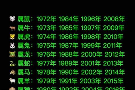 73年生肖|1973年属什么生肖 73年属什么命运如何